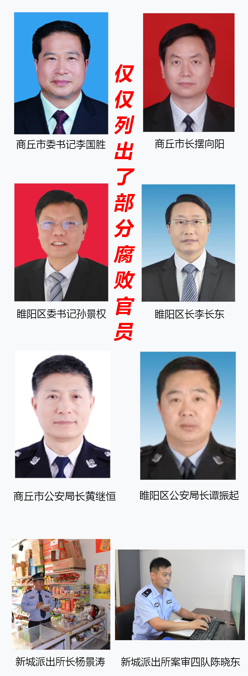 河南省商丘市委书记李国胜和市长摆向阳为首的违法违纪官僚团伙